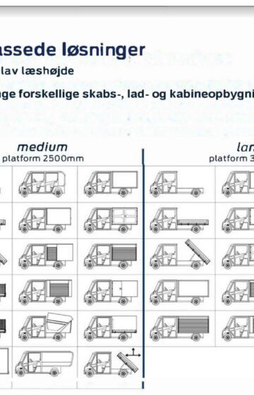 El kjøretøy Melex N.50